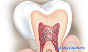  Стоматологическая помощь при чувствительности зубов