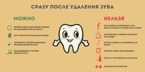 Как правильно вести себя после удаления зуба