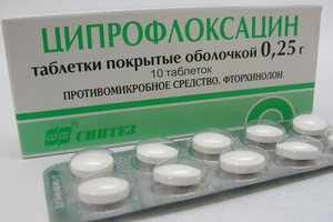 Характерные свойства антибиотика Ципрофлоксацин
