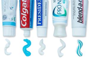 Зубная паста при очистке зубов