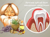Чем унять зубную боль